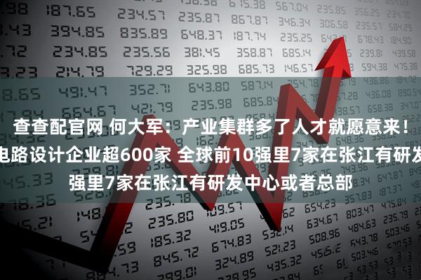 查查配官网 何大军：产业集群多了人才就愿意来！上海张江集成电路设计企业超600家 全球前10强里7家在张江有研发中心或者总部